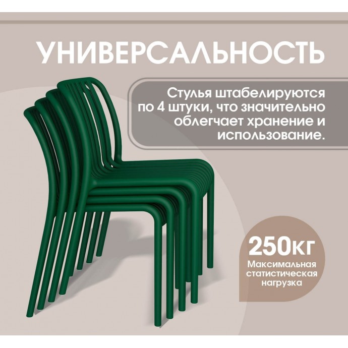 Пластиковый стул Sheffilton SHT-S173 темно-зеленый